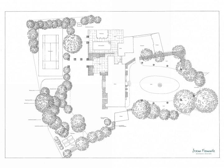 garden masterplan